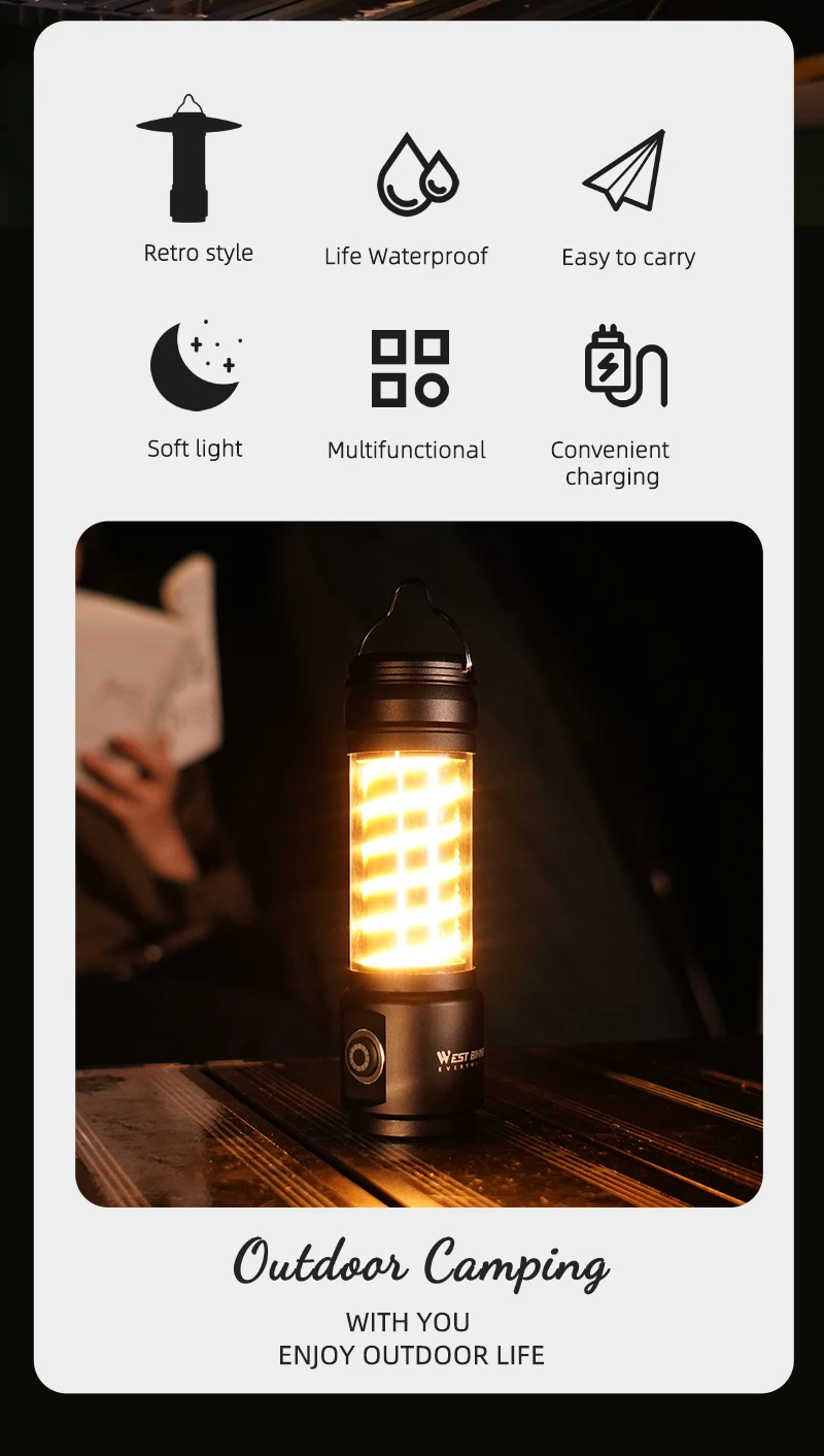 WEST-BIKING-Portable-Camping-Light-3-In-1-Multifunctional-Outdoor-LED-Flashlight-USB-Charging-Emerge-2009915